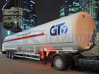 Сжиженные газы